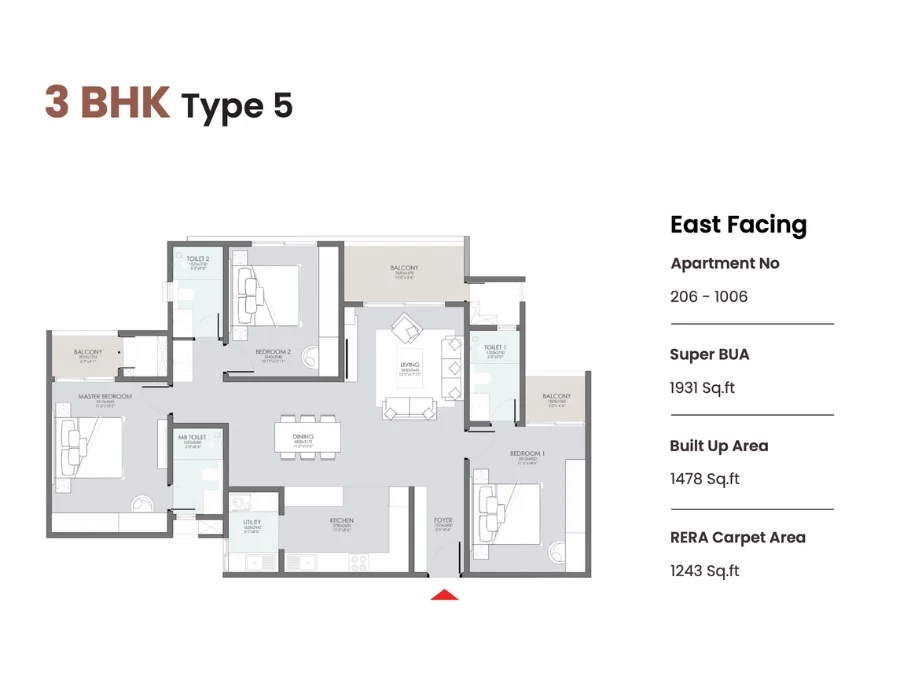 3BHK 5